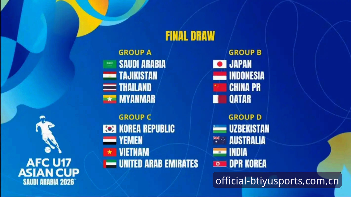 B体育官网注册 深度揭秘:U17世界杯抽签背后的中国足球命运转折点