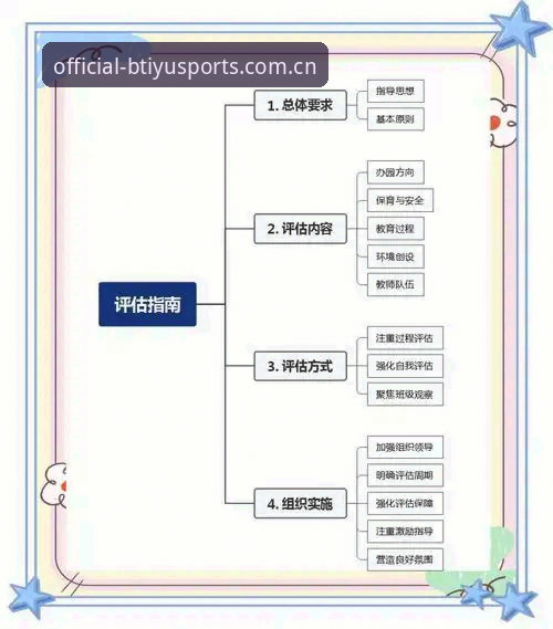 B体育官方网站安全吗 B体育官方网站安全吗?新手必看的五大评估维度与实操指南