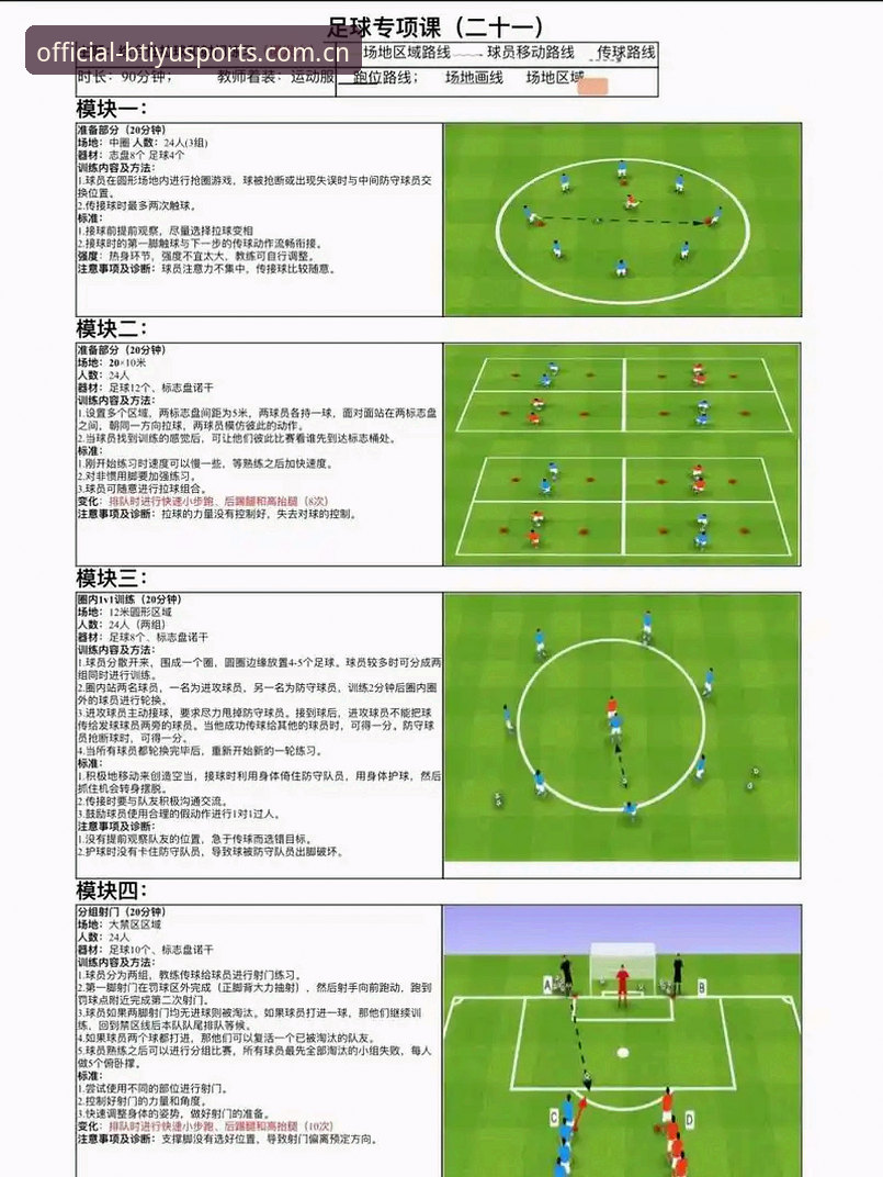 B体育怎么注册 曼联中场引援操作教程:托纳利与埃德松交易全解析